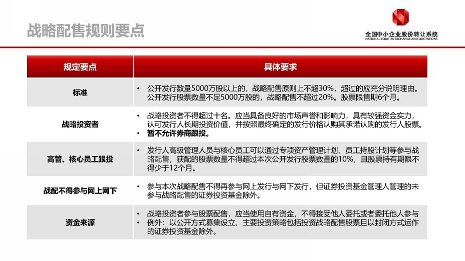 揭秘玉龙股份最新独家内幕资讯解析