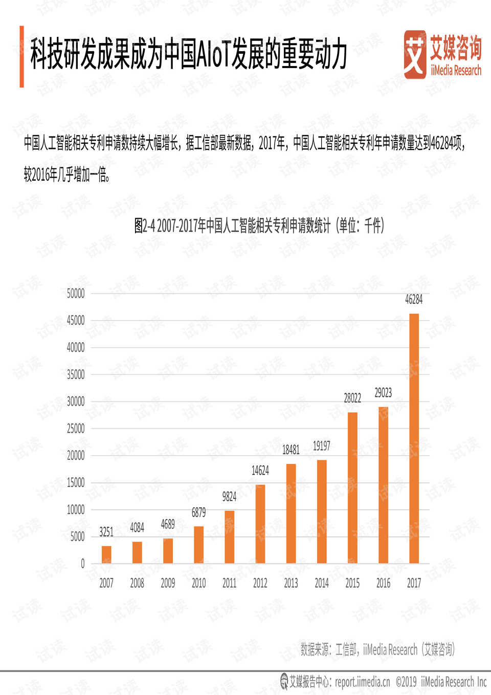 前沿趋势揭秘：2025年度线上理财新风向大解析