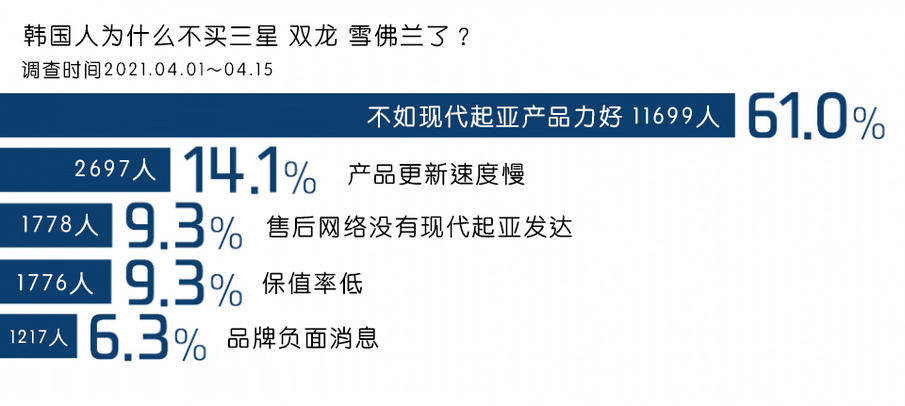 韩国法务部C39新政解读：洞察最新法规动向