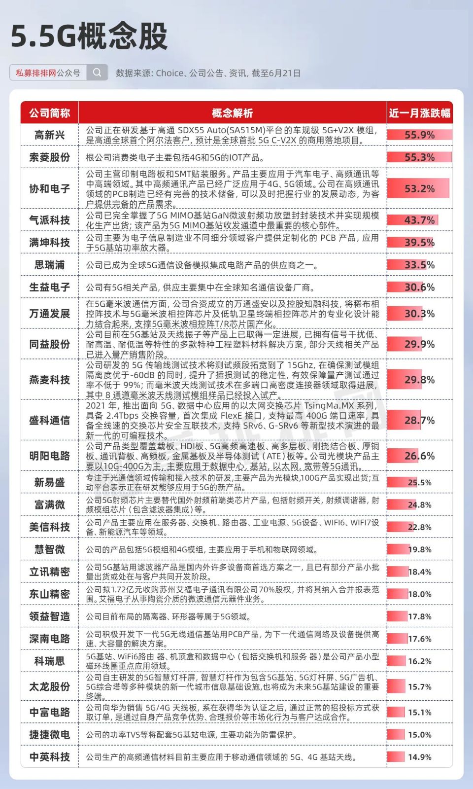 江宁地区白班岗位全新招聘信息大集结