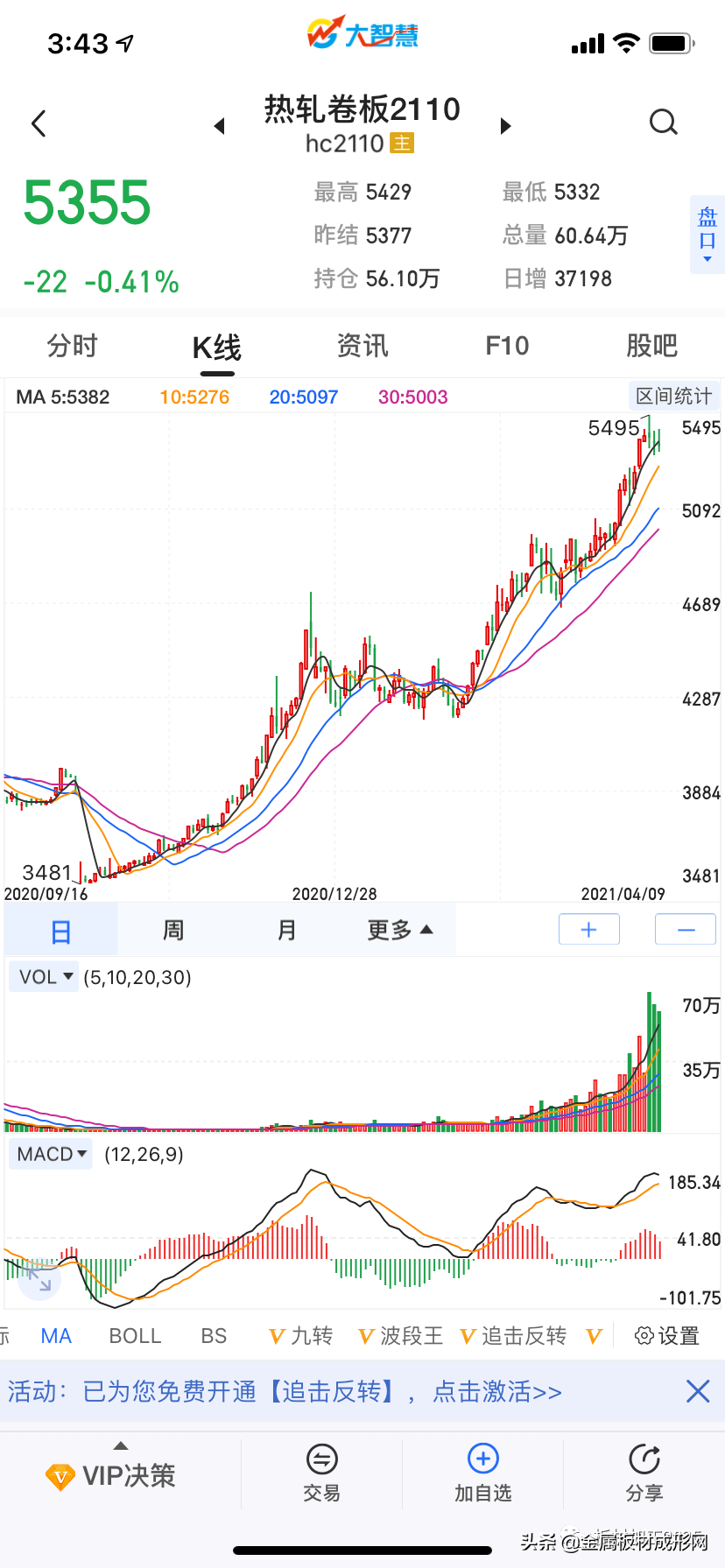 8.9平暴纪念表最新价格