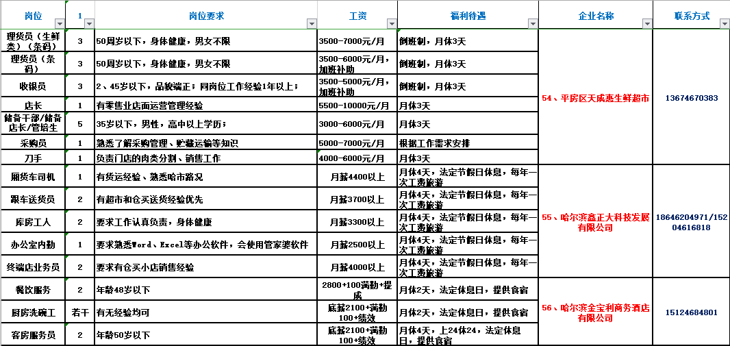 2025年2月9日 第12页