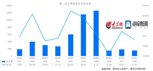 河津房产市场最新动态：售房资讯速览