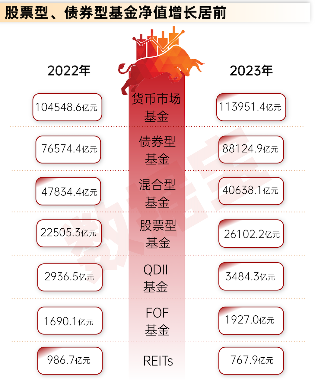 南方稳健二号基金最新一期份额净值揭晓，稳健增长态势持续显现